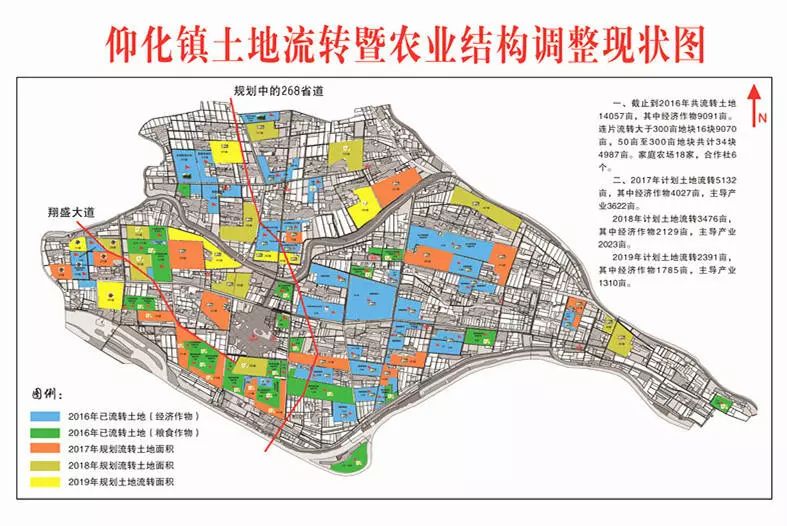 仰化镇未来繁荣新蓝图，最新发展规划揭秘