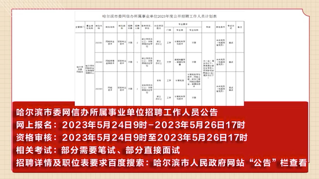 乌伊岭区人民政府办公室最新招聘启事概览