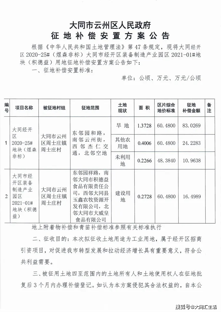 大同市物价局最新发展规划概览