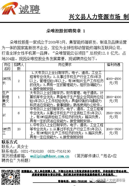 艾头坪乡最新招聘信息总览