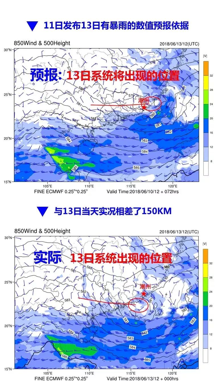 拉不龙村天气预报更新通知