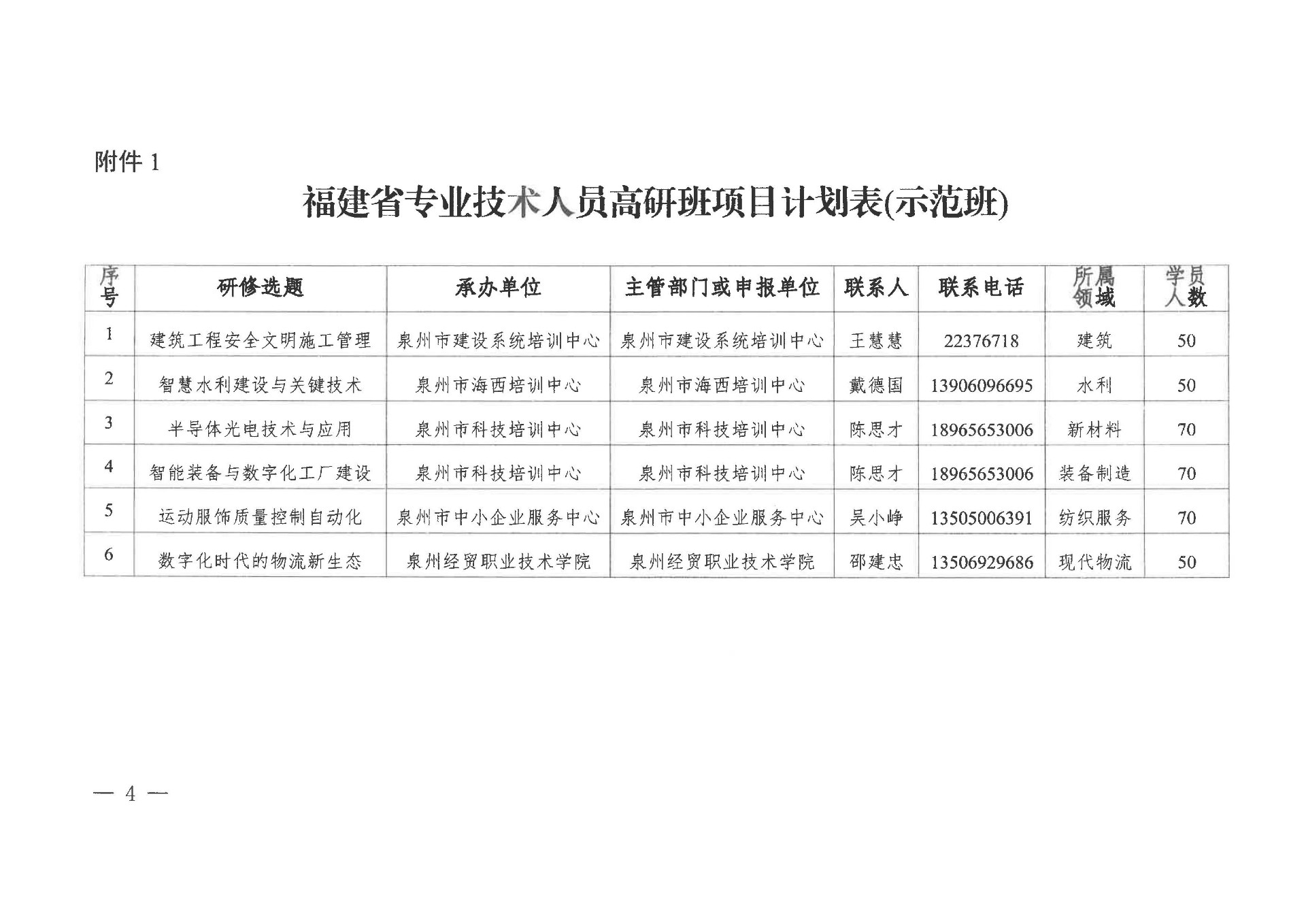 泉州市人事局最新发展规划概览