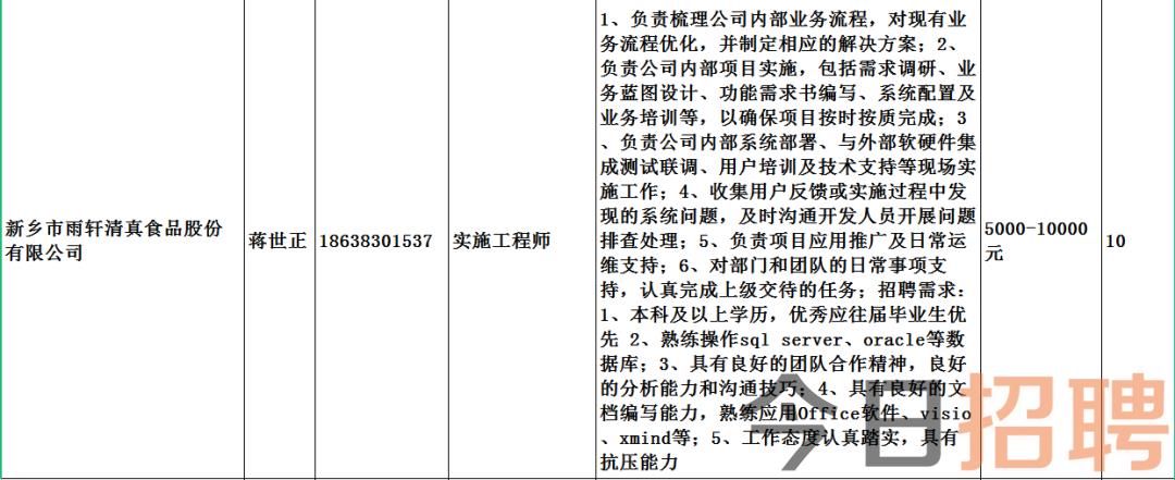 德达村最新招聘信息全面解析