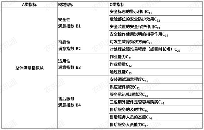 巴音郭楞蒙古自治州市质量技术监督局发展规划展望