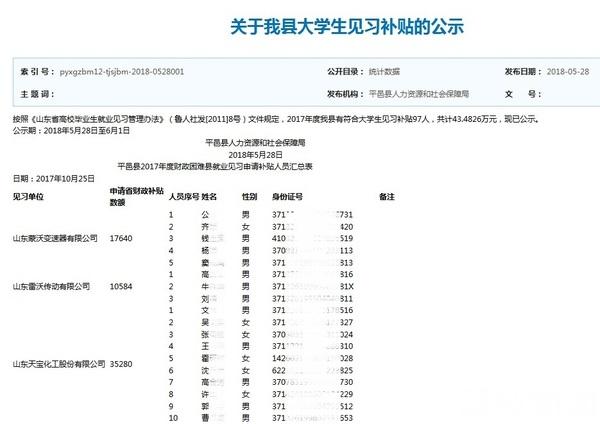 平邑县人民政府办公室最新招聘启事概览