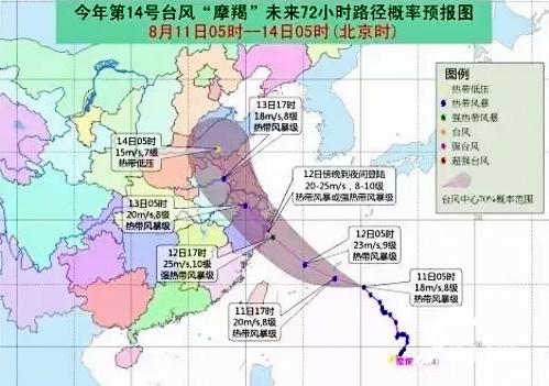 昌乐县应急管理局最新招聘概况及职位信息