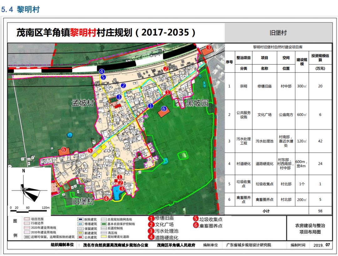 齐村乡新发展规划，塑造乡村新面貌，推动可持续发展进程