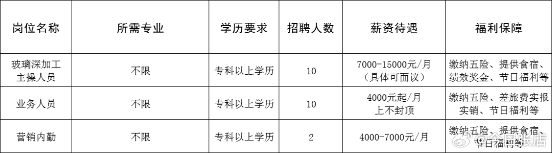 江城区成人教育事业单位招聘启事全新概览