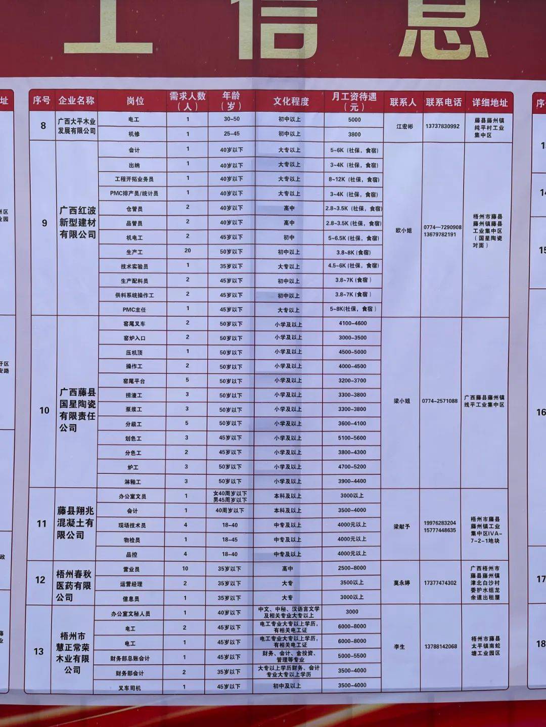 上虞市级托养福利事业单位招聘启事