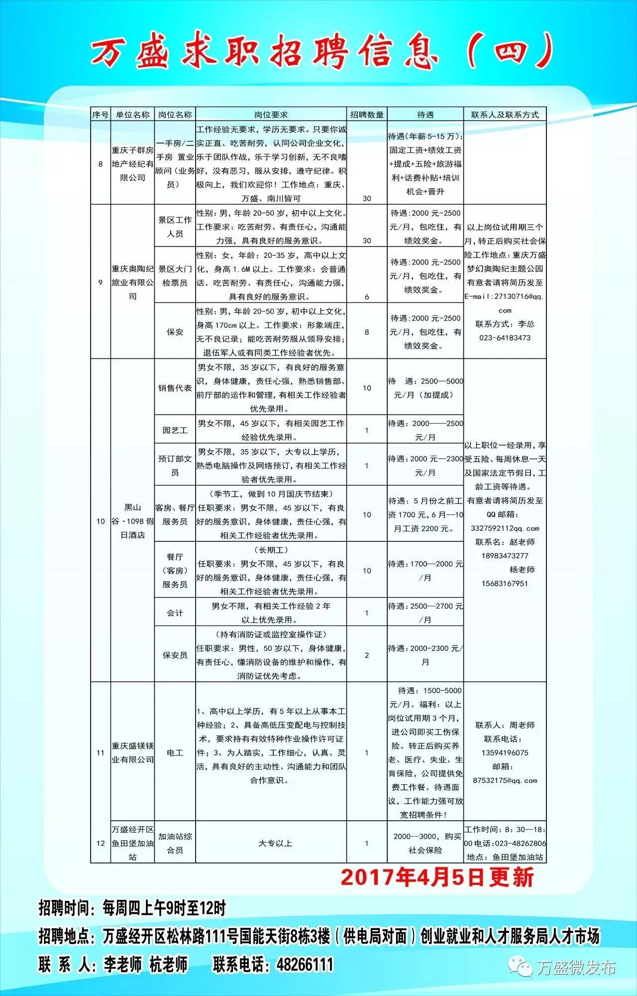 武邑县科技局最新招聘信息与职位全面解析