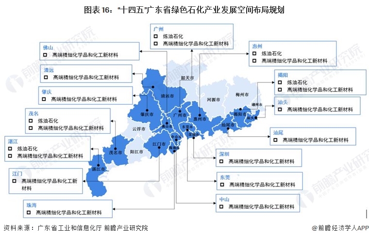 枞阳县县级托养福利事业单位发展规划展望