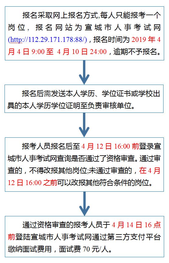 琼山区成人教育事业单位重塑教育生态，推动社区发展新项目启动