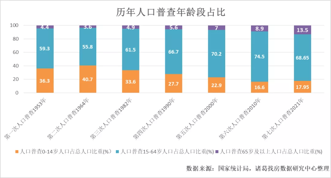 临渭区数据和政务服务局人事任命动态解析