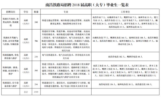 平乡县县级托养福利事业单位人事任命动态更新