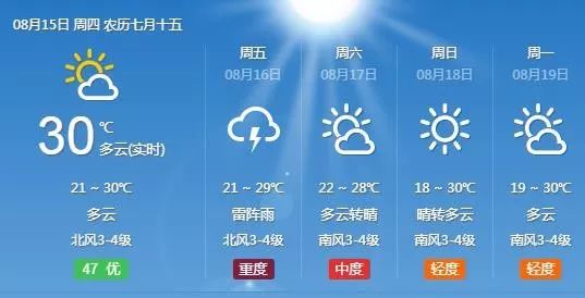 胜利天气预报更新，气象变化及应对策略解读