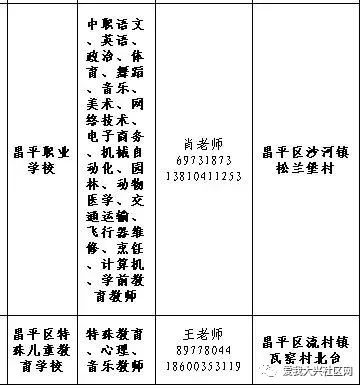 平泉县成人教育事业单位人事任命，重塑教育格局的关键力量