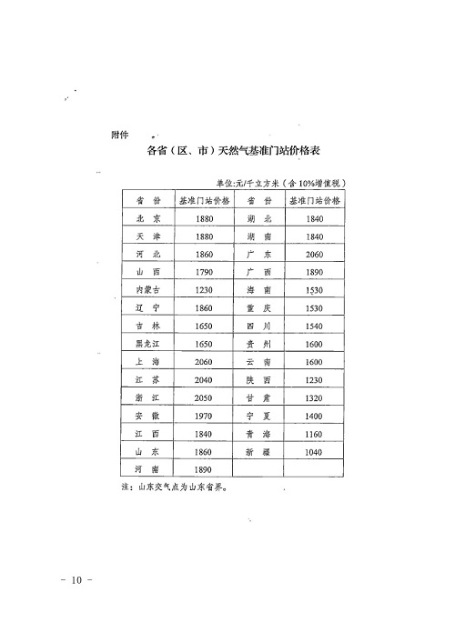 富宁县统计局最新发展规划概览