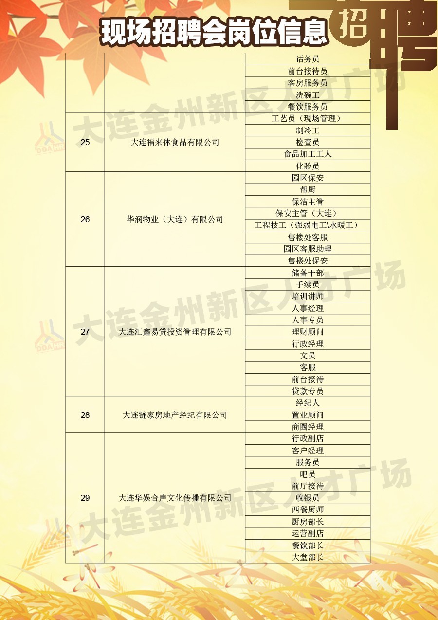 九里区计划生育委员会最新招聘信息与岗位概述