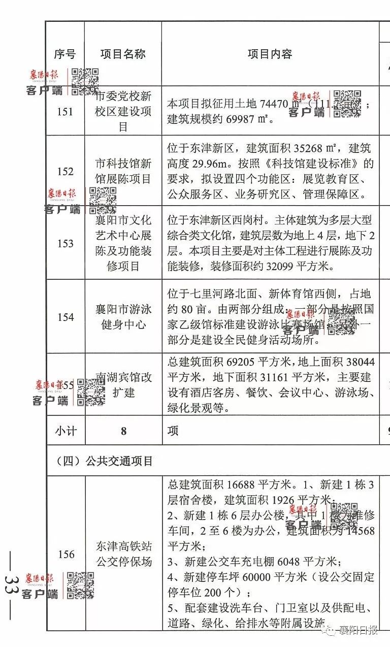 麻山区数据和政务服务局发展规划探讨与展望