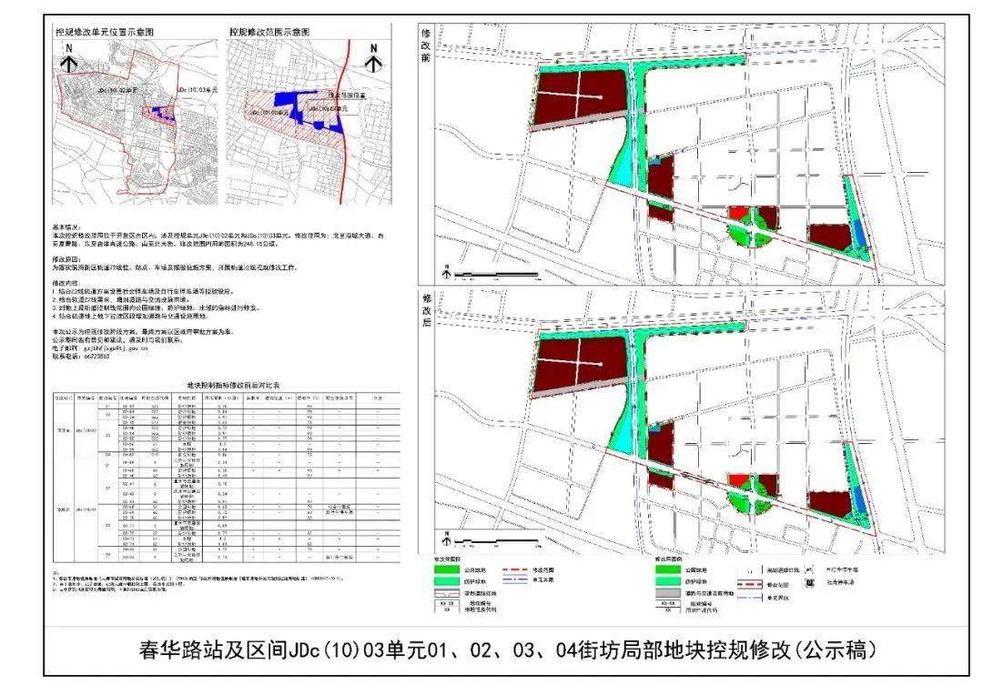 鸡冠区计生委最新动态及其社会影响分析