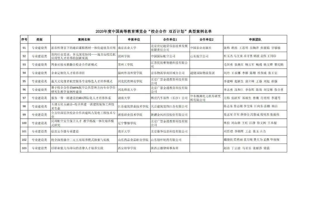 清徐县成人教育事业单位发展规划展望