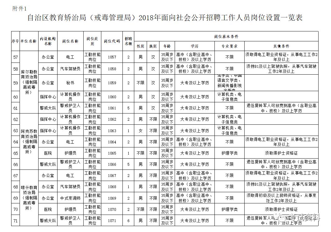 龙门县级托养福利事业单位新项目，托起希望，温暖人心