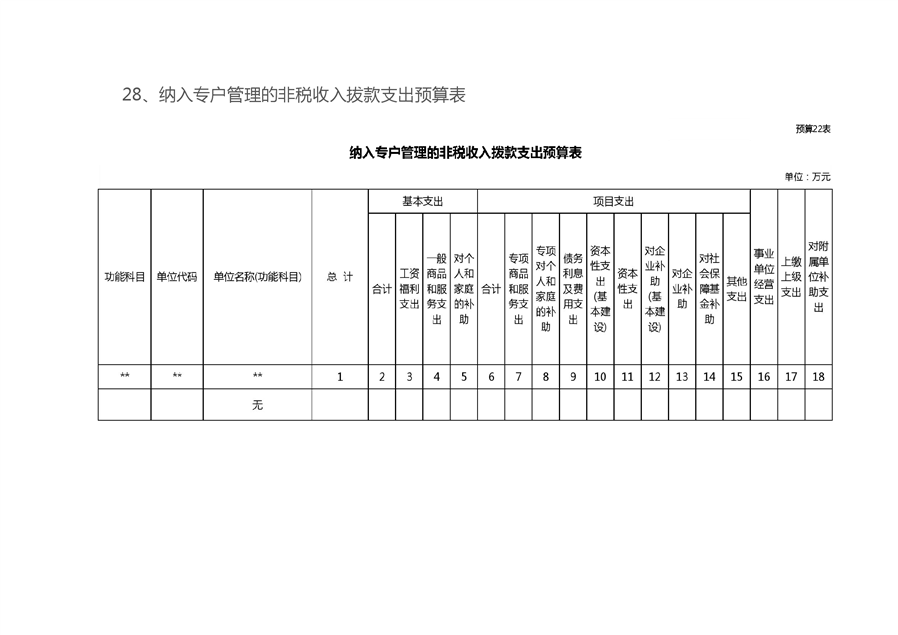 平江县农业农村局新项目推动农业现代化，乡村振兴再添新动力