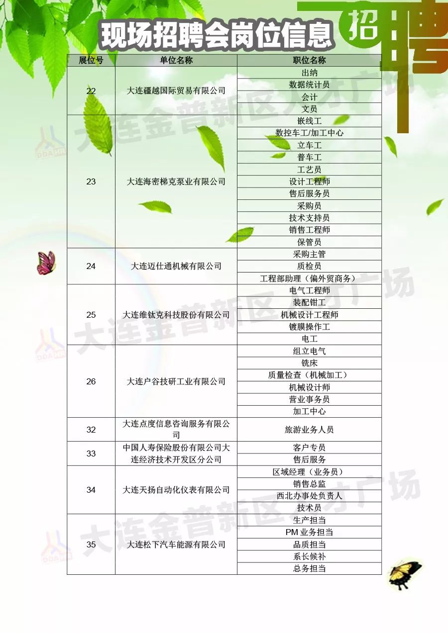 澄城县科技局最新招聘信息与招聘趋势解析