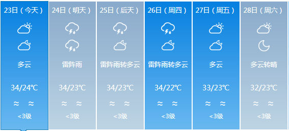 联系我们 第12页