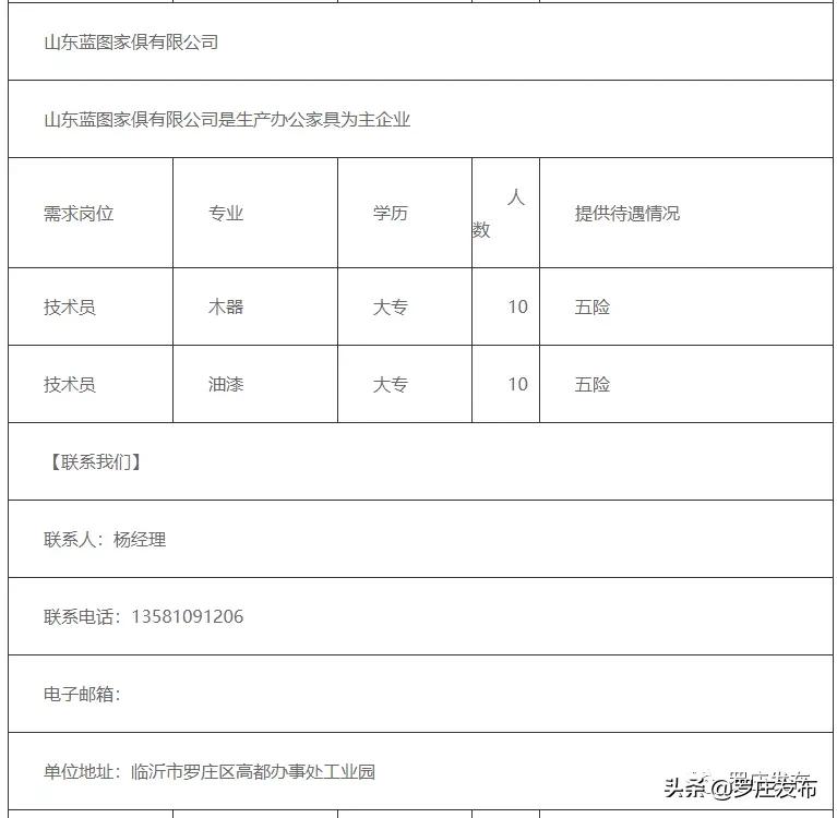 罗庄区初中招聘最新信息汇总