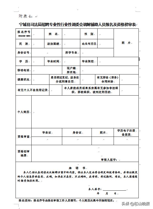 宁城县市场监督管理局最新招聘信息汇总