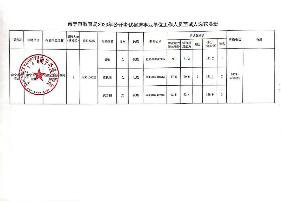 华宁县医疗保障局最新招聘信息全面解析