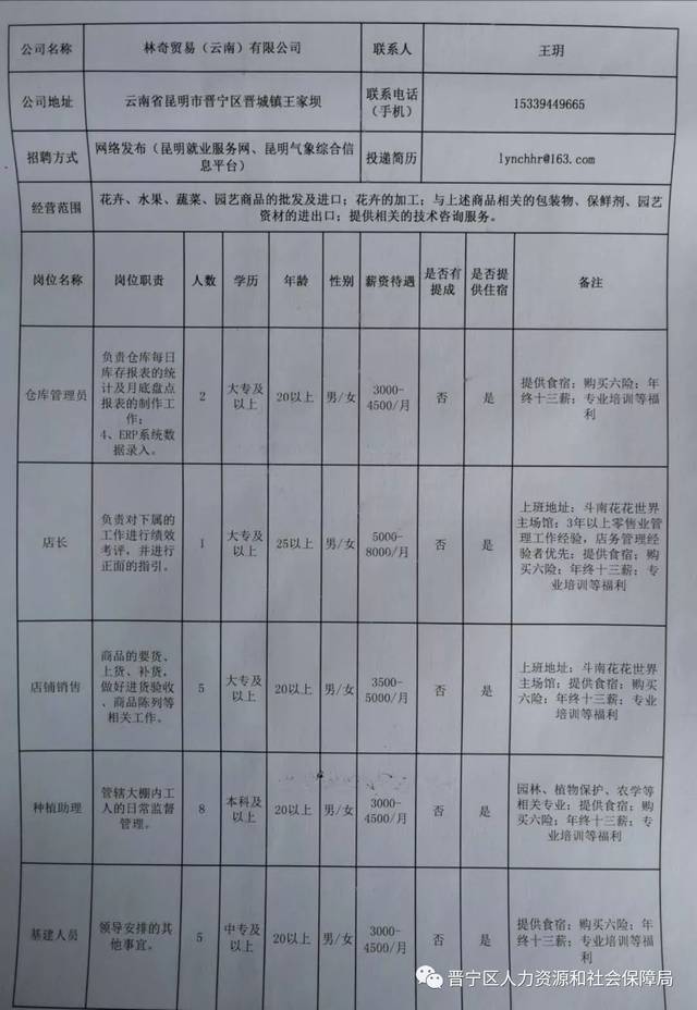 毕节市防疫检疫站最新招聘信息与职业机会深度解析