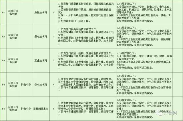 瑶海区特殊教育事业单位招聘最新信息及解读