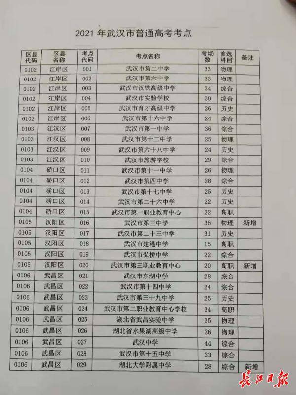 织金县应急管理局最新发展规划概览