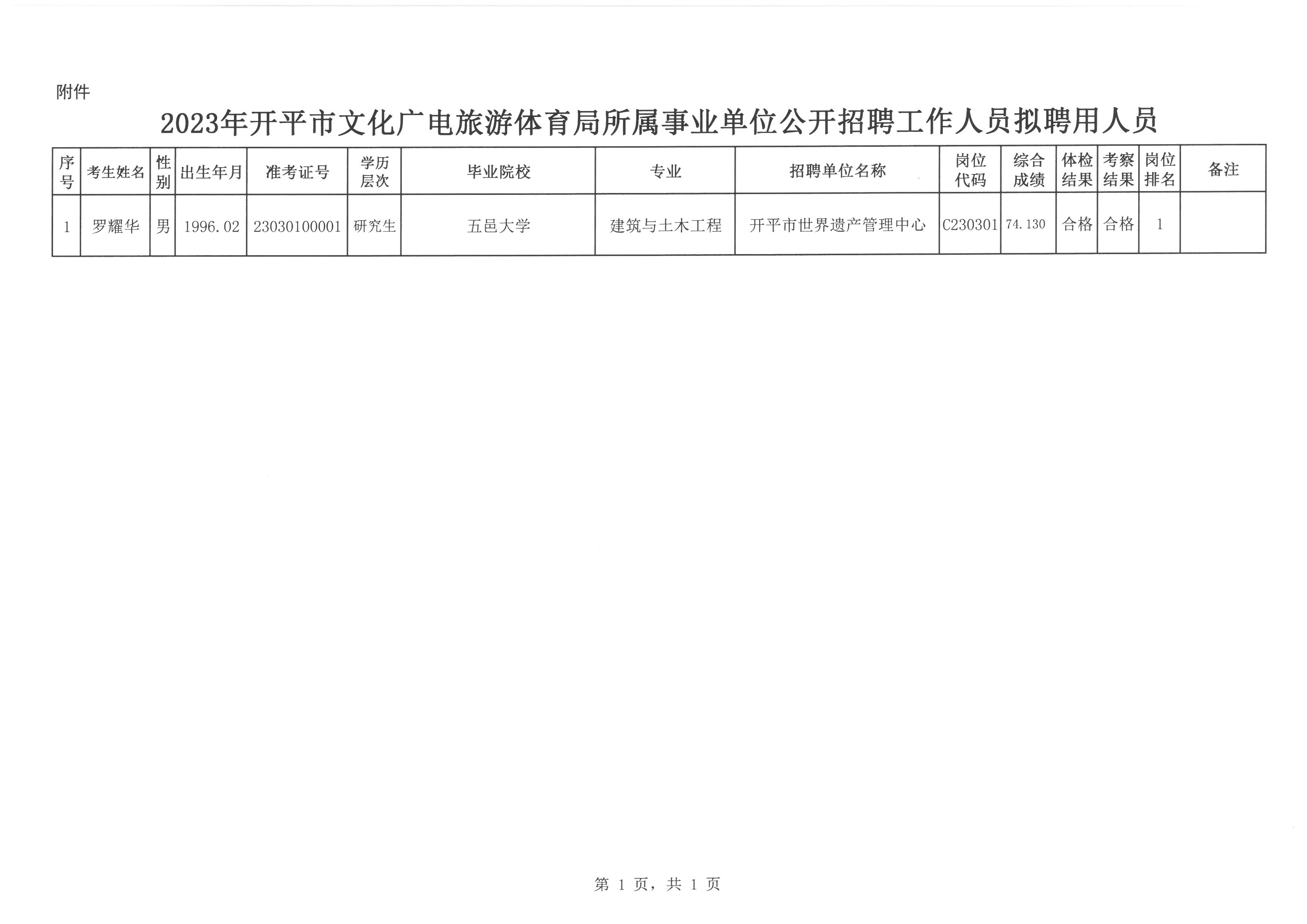 讷河市文化局招聘启事，探索文化事业发展的未来之路