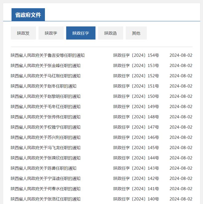 诸城市数据和政务服务局人事任命动态解读