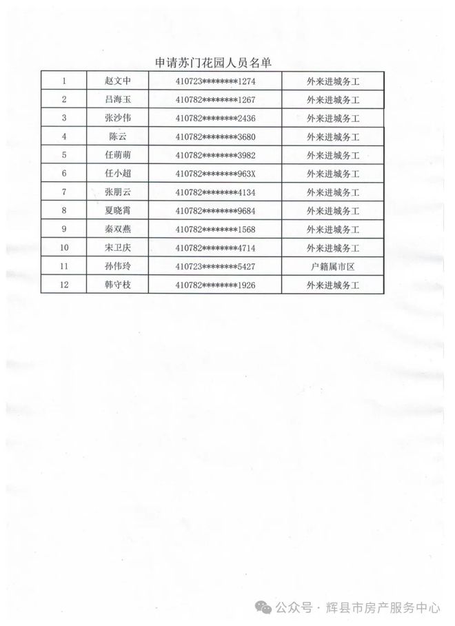 辉县市文化局人事任命推动文化事业迈向新篇章