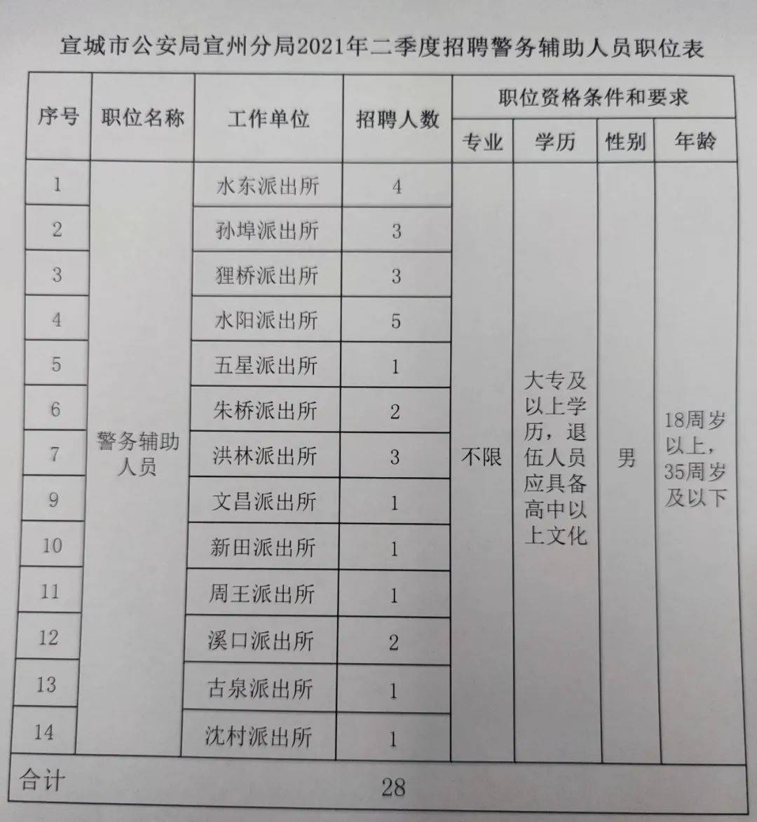 2025年1月26日 第16页