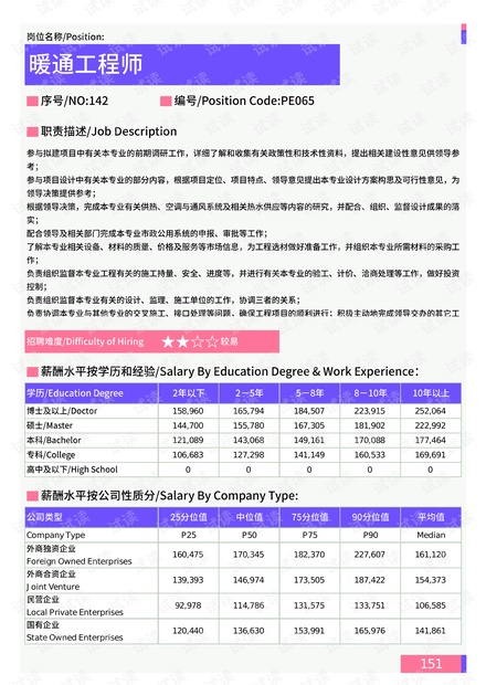 岗岔村委会天气预报详解报告