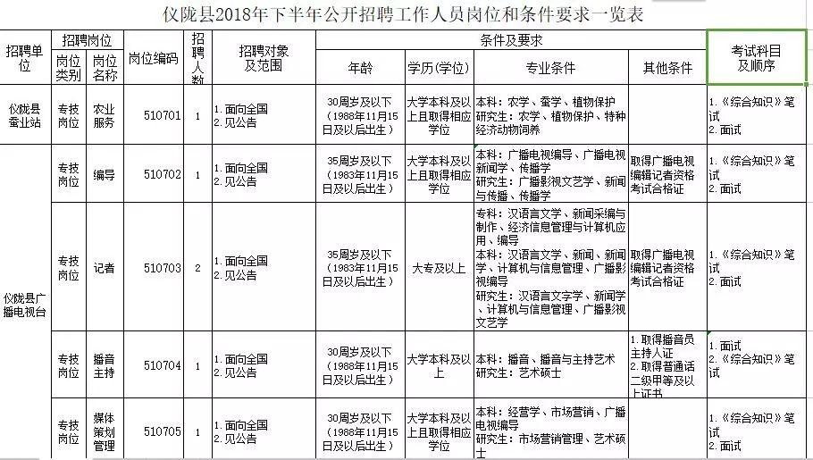 营山县初中最新招聘信息全面解析