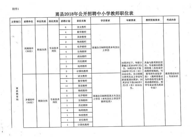 博野县小学最新招聘信息汇总