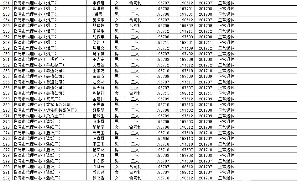 江山市级托养福利事业单位项目最新探究