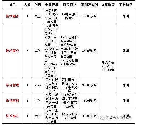 潢川县文化局招聘启事，探索文化事业未来发展新篇章