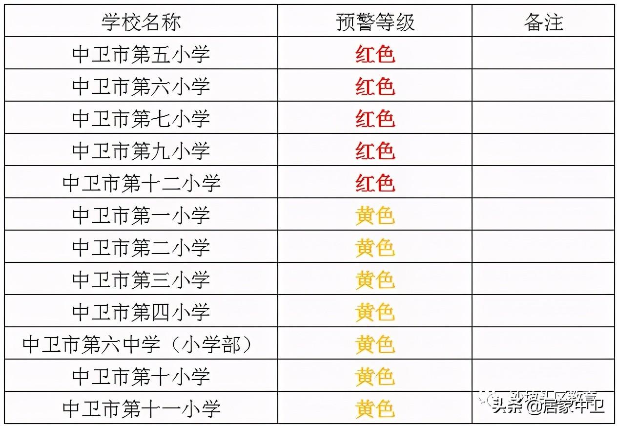 沙坡头区小学领导团队重塑未来教育新篇章