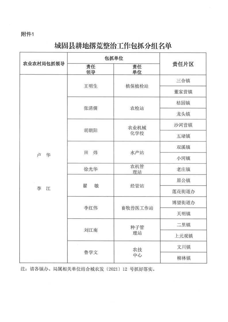 城固县农业农村局最新招聘详解