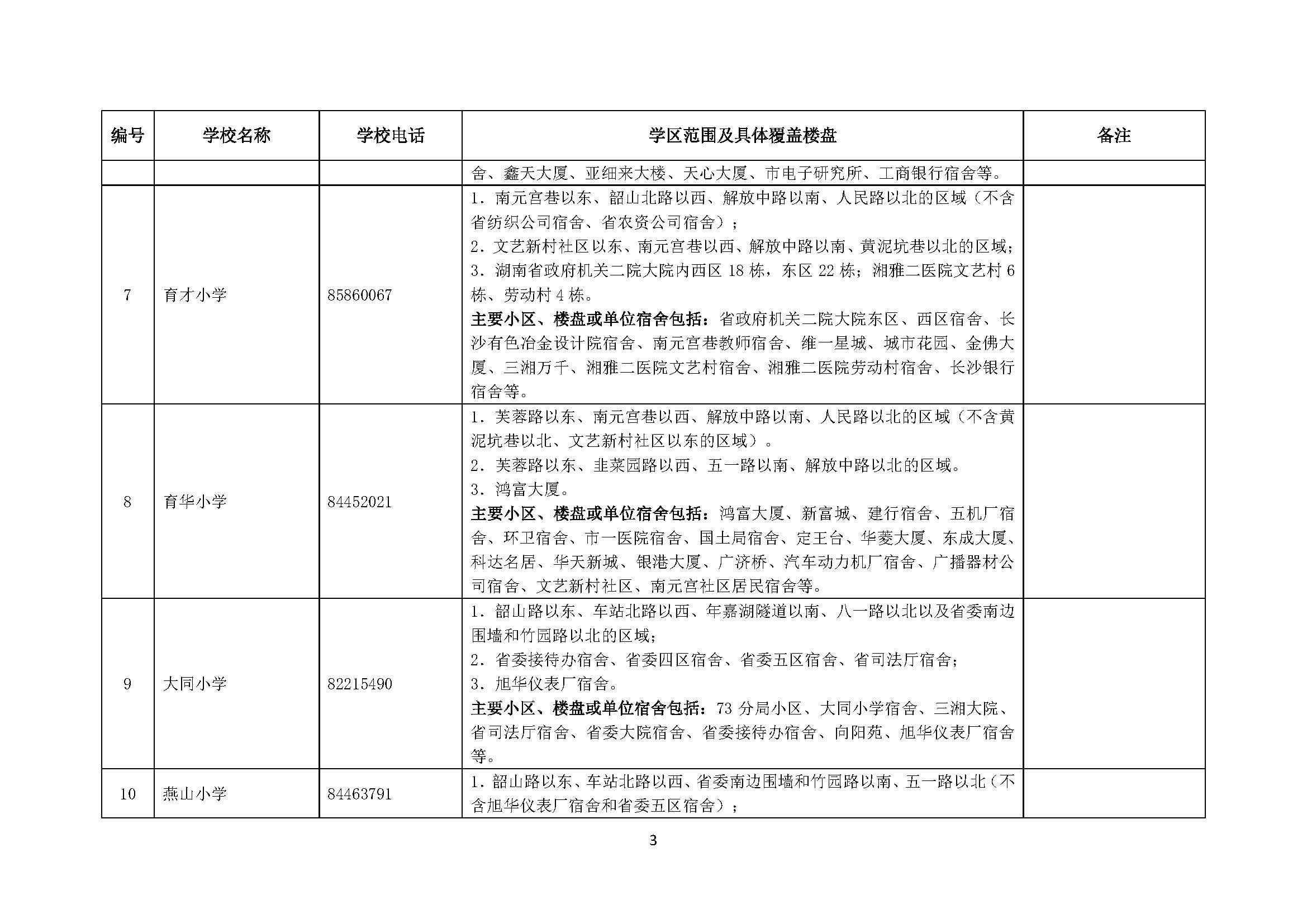 达坂城区成人教育事业单位发展规划展望