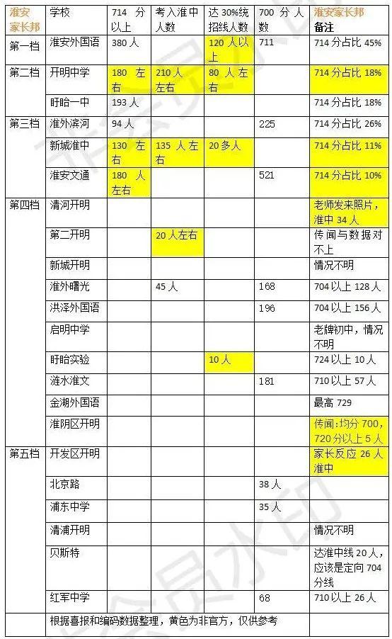 2025年1月28日 第11页