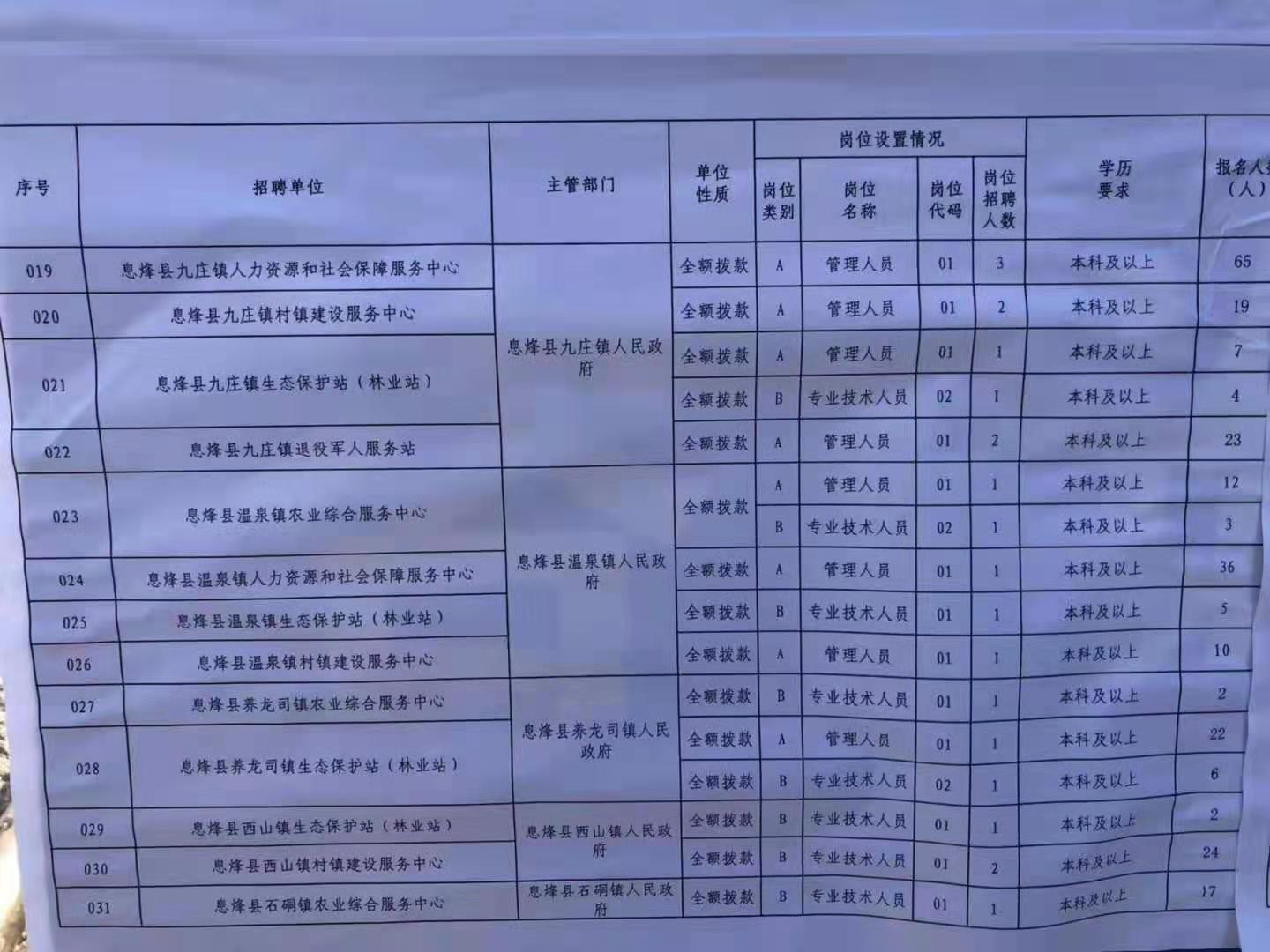 鹿寨县特殊教育事业单位项目最新进展及其社会影响分析