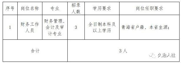 尖扎县财政局最新招聘信息及相关内容深度解析